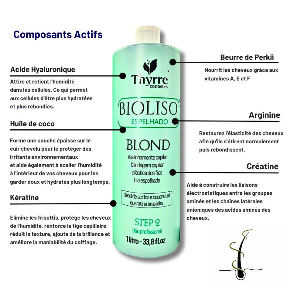 LISSAGE BLOND - Thyrre Bioliso Actif – Lissage professionnel par Lissage Sublime LISSAGE SUBLIMELissage Sublime